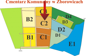 Brak mapy sektorowej